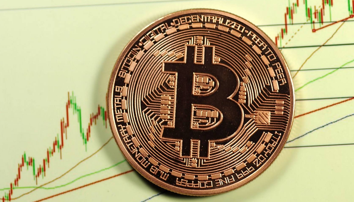 2024年第二季度市场总结与展望