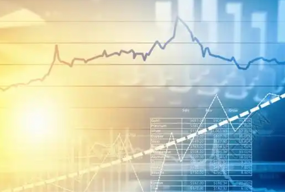 2023年第三季度市场总结与展望